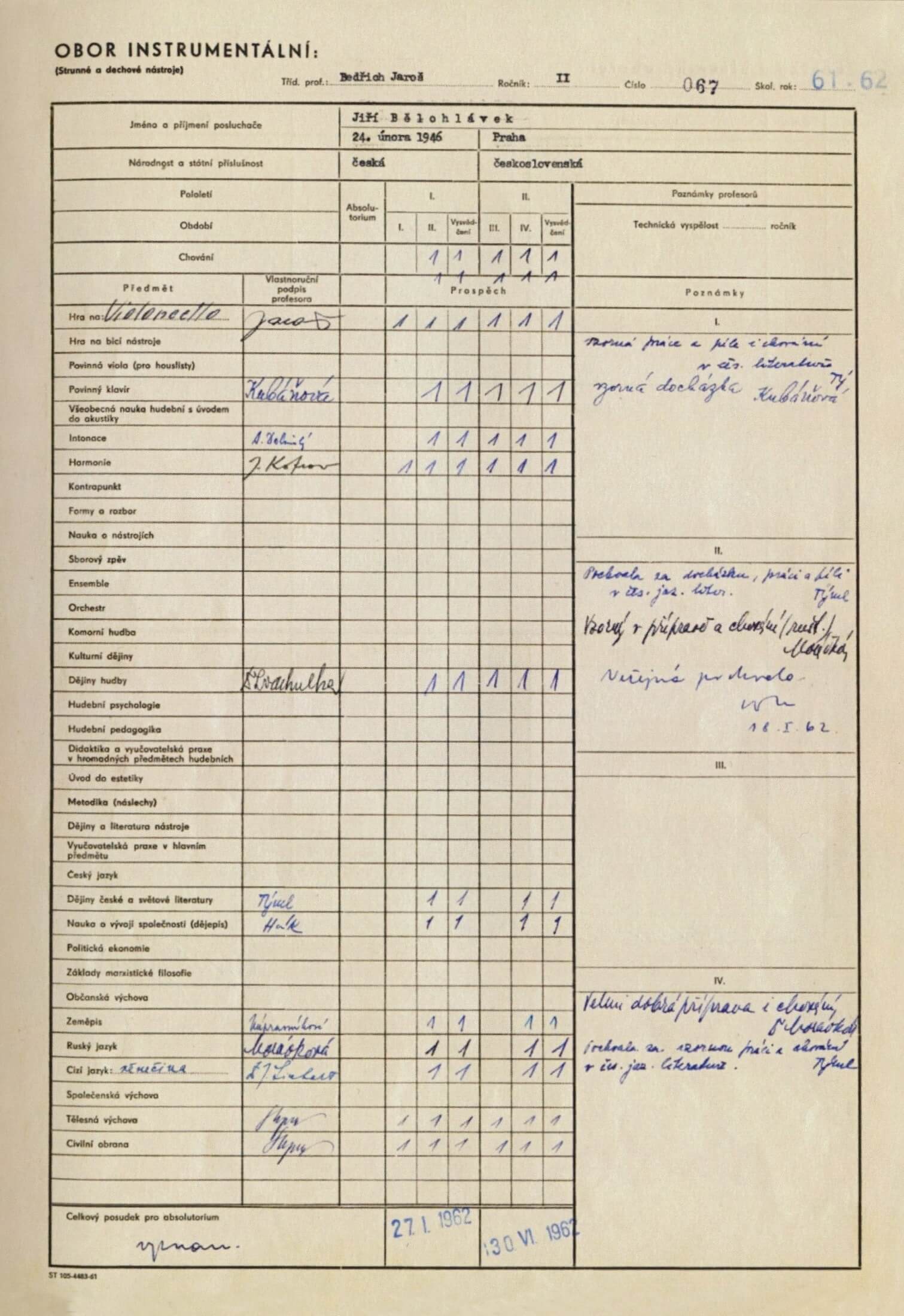 Bělohlávek’s school report from the second grade of Prague Conservatoire