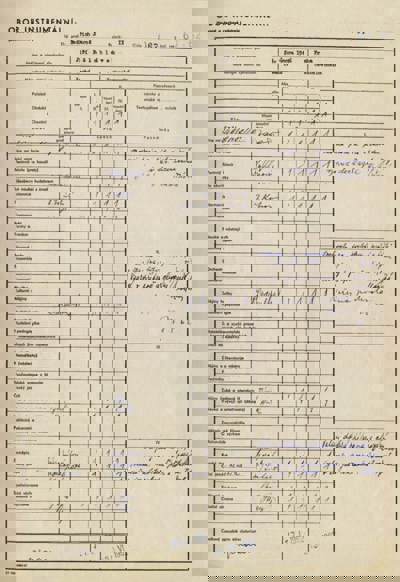 Bělohlávek’s school report from the second grade of Prague Conservatoire